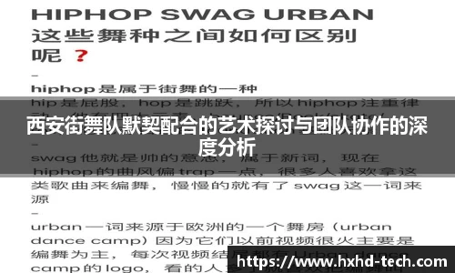 西安街舞队默契配合的艺术探讨与团队协作的深度分析